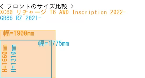 #XC60 リチャージ T6 AWD Inscription 2022- + GR86 RZ 2021-